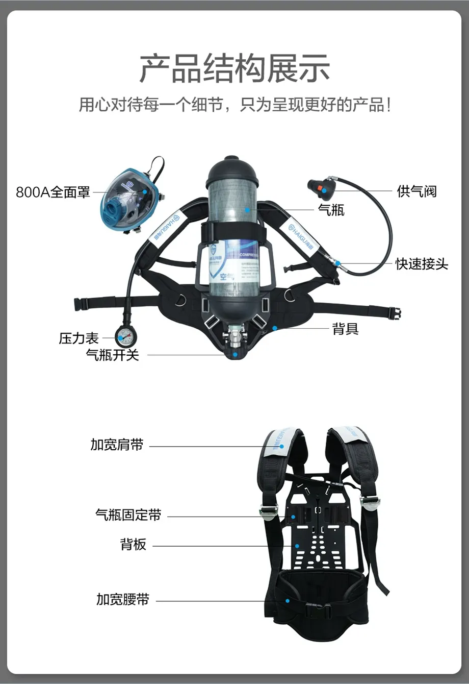 海固防护|矿井作业中的毒害气体与个人防护